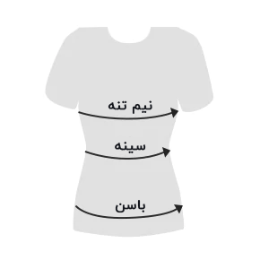 sizechart kalles